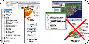 KNS Hydrological Data Warehousing